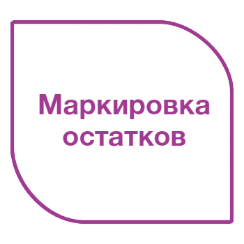 Маркировка остатков товаров